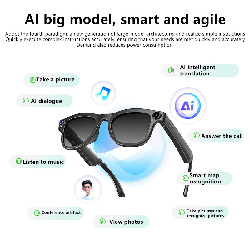 Oneplus AI Smart Glasses 800W  - Smart Glasses Lens 评论和价格
