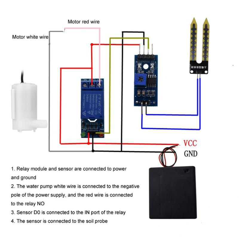 DIY Automatic Irrigation Syste - Hydration Sensor Skin 评论和价格